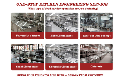 中国 Guangzhou V.Kitchen Catering Equipment Co., Limited 会社概要